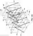 Fig. 17 - Methods for pruning fruit plants