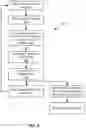 Fig. 03 - Capture of ground truthed labels of plant traits method and system