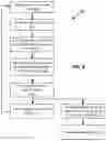 Fig. 06 - Capture of ground truthed labels of plant traits method and system