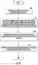 Fig. 10 - SYSTEMS AND METHODS FOR PROVIDING GROW LIGHTING