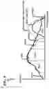 Fig. 08 - LIGHTING SYSTEM AND SENSOR ARRAY FOR GROWING PLANTS
