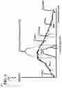 Fig. 09 - LIGHTING SYSTEM AND SENSOR ARRAY FOR GROWING PLANTS