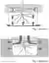 Fig. 02 - Fabric pot