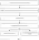 Fig. 12 - Cryopreservation of cell-seeded substrates and related methods