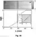 Fig. 03 - CRYOPRESERVATION METHOD OF BIOLOGICAL SPECIMEN