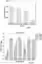 Fig. 05 - ANTIFUNGAL COMPOSITIONS AND METHODS OF USE THEREOF