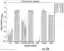Fig. 06 - ANTIFUNGAL COMPOSITIONS AND METHODS OF USE THEREOF