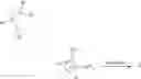 Fig. 06 - Pyridine compounds useful for combating phytopathogenic fungi