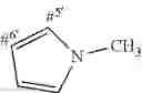 Fig. 68 - Pyridine compounds useful for combating phytopathogenic fungi