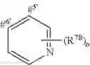 Fig. 88 - Pyridine compounds useful for combating phytopathogenic fungi