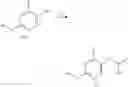 Fig. 08 - Pesticidal Compounds