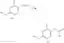 Fig. 10 - Pesticidal Compounds
