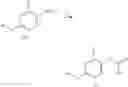 Fig. 11 - Pesticidal Compounds