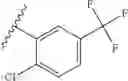 Fig. 58 - Pesticidal Compounds