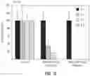 Fig. 13 - Antimicrobial guanidinium and thiouronium functionalized polymers
