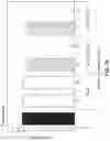 Fig. 17 - Antimicrobial guanidinium and thiouronium functionalized polymers