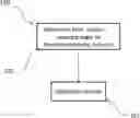 Fig. 01 - METHODS FOR PRODUCING FEATHER-BASED FOOD PRODUCTS