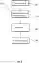 Fig. 03 - METHODS FOR PRODUCING FEATHER-BASED FOOD PRODUCTS