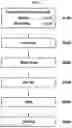 Fig. 02 - FISH SAUCE HAVING INCREASED TRYPTOPHAN AND METHOD FOR PRODUCING FISH SAUCE