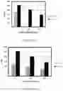 Fig. 03 - CITRUS FIBERS AND APPLICATIONS THEREOF