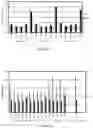 Fig. 05 - CITRUS FIBERS AND APPLICATIONS THEREOF