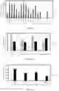 Fig. 07 - CITRUS FIBERS AND APPLICATIONS THEREOF