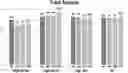 Fig. 01 - DIETARY SUPPLEMENT FORMULATIONS