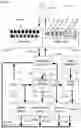 Fig. 05 - Control system for a livestock feed mixer