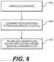 Fig. 12 - Filter for an e-vaping device, e-vaping device with the filter, and method of forming the filter