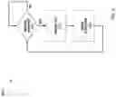 Fig. 16 - Vaporizer including positive temperature coefficient of resistivity (PTCR) heating element