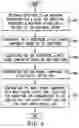 Fig. 07 - System and method for providing directions haptically