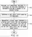 Fig. 09 - System and method for providing directions haptically