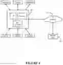 Fig. 05 - Secure outdoor storage and delivery container