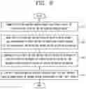 Fig. 12 - Robot cleaner and a controlling method for the same