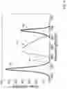 Fig. 05 - Surgical system including a non-white light general illuminator