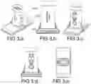 Fig. 04 - Automated personal vision tracker