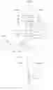 Fig. 03 - Ophthalmologic microscope and function expansion unit