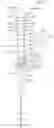 Fig. 08 - Ophthalmologic microscope and function expansion unit