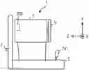 Fig. 01 - Ophthalmological device