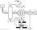 Fig. 01 - DEVICE AND METHOD FOR TOMOGRAPHICALLY VISUALIZING VISCOELASTICITY OF TISSUE