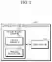 Fig. 03 - Apparatus and method for measuring bio-signal