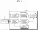 Fig. 04 - Apparatus and method for measuring bio-signal