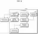 Fig. 07 - Apparatus and method for measuring bio-signal