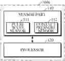 Fig. 01 - Bio-information estimating apparatus and bio-information estimating method
