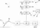 Fig. 01 - Method and system for identification of source of chronic pain and treatment