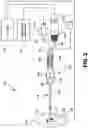 Fig. 03 - Method and system for identification of source of chronic pain and treatment