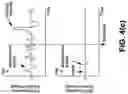 Fig. 07 - Method and system for identification of source of chronic pain and treatment