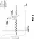 Fig. 09 - Method and system for identification of source of chronic pain and treatment