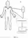 Fig. 02 - Portable electrocardiography device