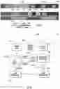 Fig. 10 - Rapid quantitative evaluations of heart function with strain measurements from strain encoded MRI